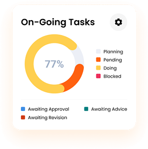 Task Overview Task Overview